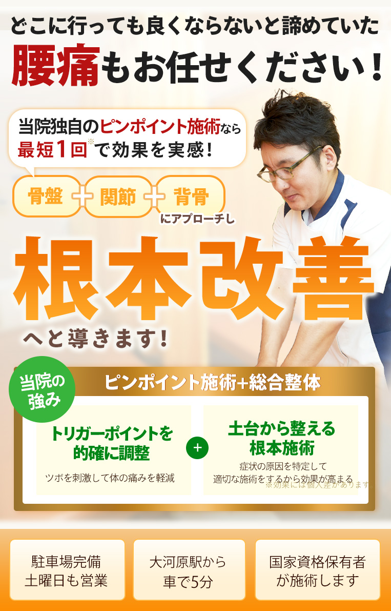 腰痛TOP