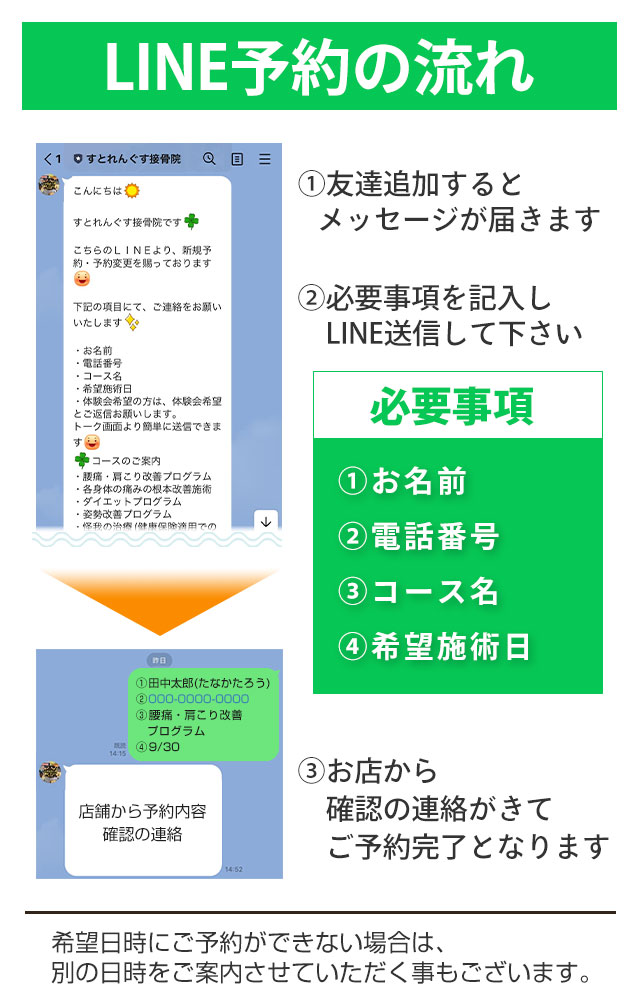 LINE予約の流れ