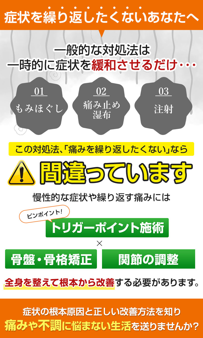 症状を繰り返したくないあなたへ